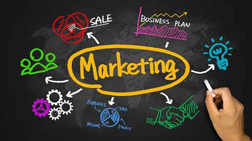 Marketing là gì? Cho dù dưới hình thức mô tả nào, chúng ta hãy cùng nhau làm rõ khái quát nhất về bức tranh marketing đối với người mới bắt đầu.