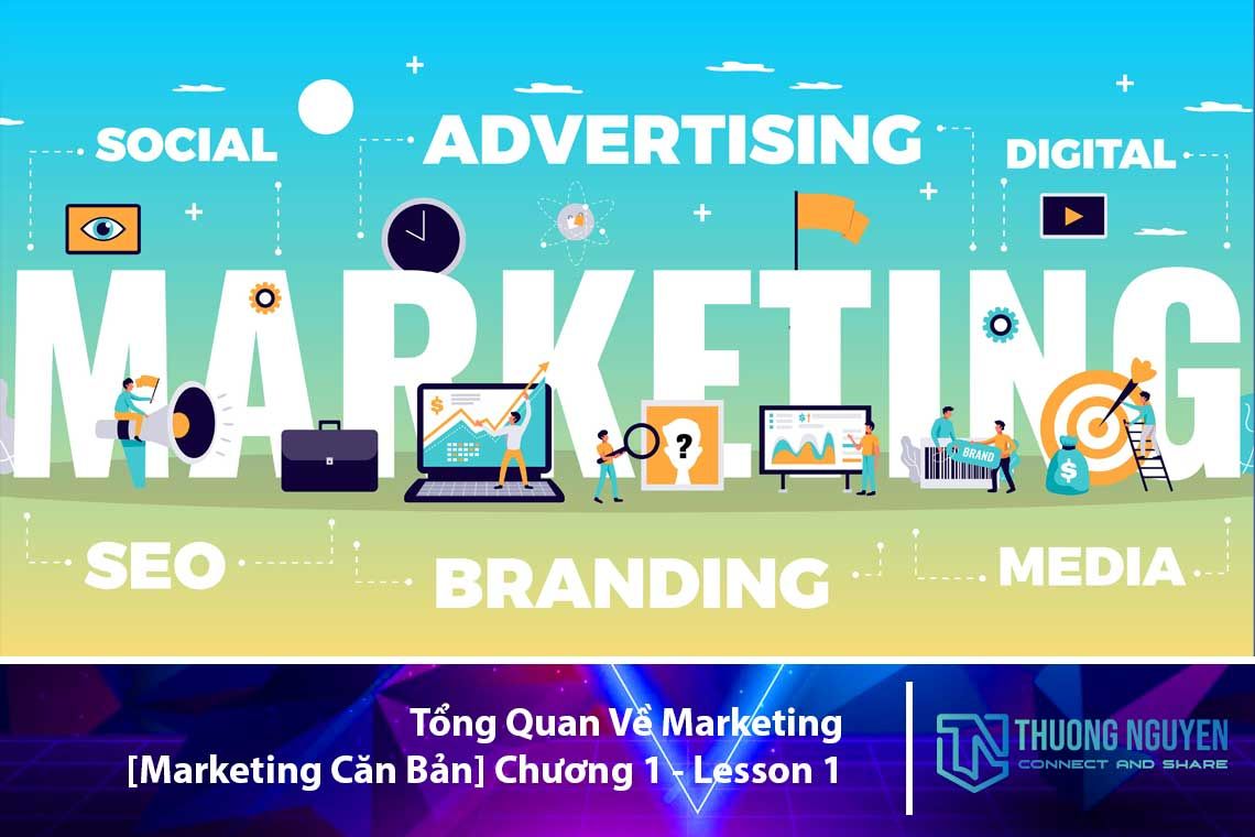 Marketing Canban Chuong 1 Lesson 1